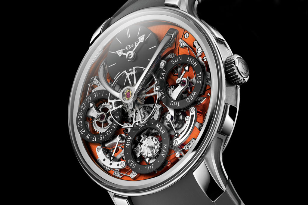 LM Perpetual EVO