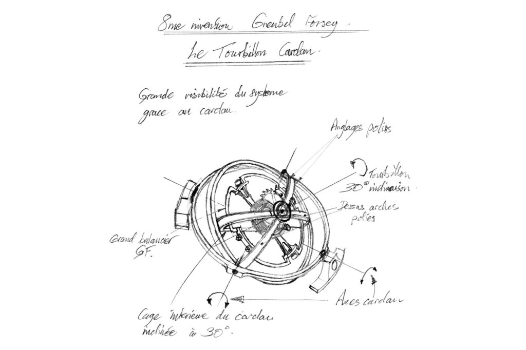 Greubel Forsey Tourbillon Cardan