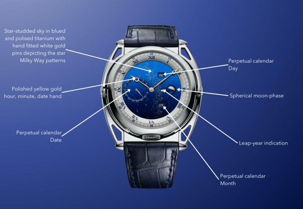 De Bethune DB Kind of Grande Complication