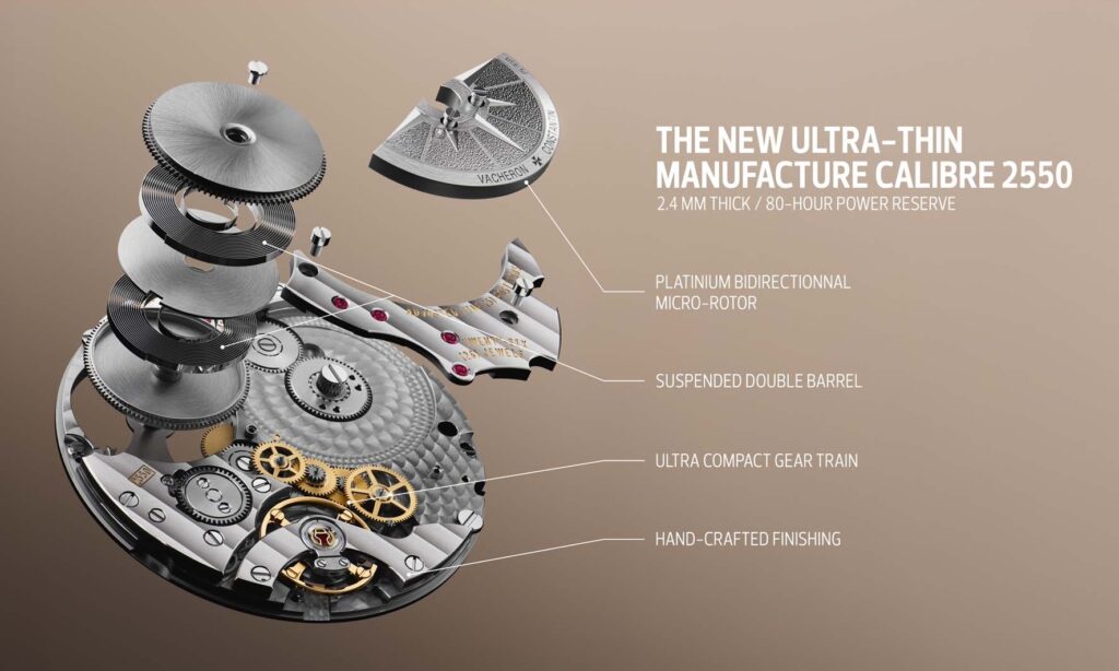 Vacheron Constantin Overseas Automatique Ultra Thin Calibre 2550